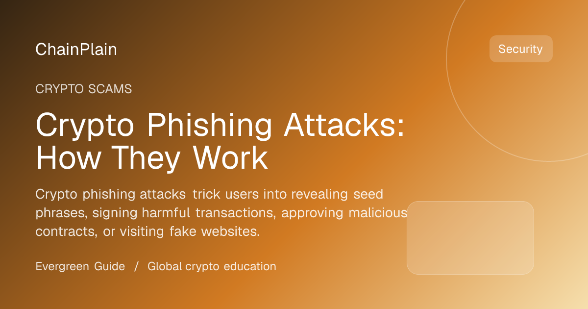 Crypto Phishing Attacks: How They Work - Crypto Scams guide from Wallets, Security, and Storage Hub