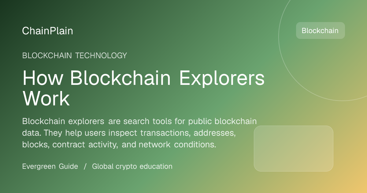 How Blockchain Explorers Work - Blockchain Technology guide from Cryptocurrency Basics Hub