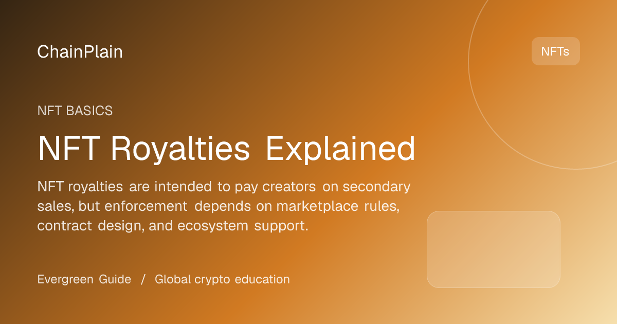 NFT Royalties Explained - NFT Basics guide from Cryptocurrency Basics Hub
