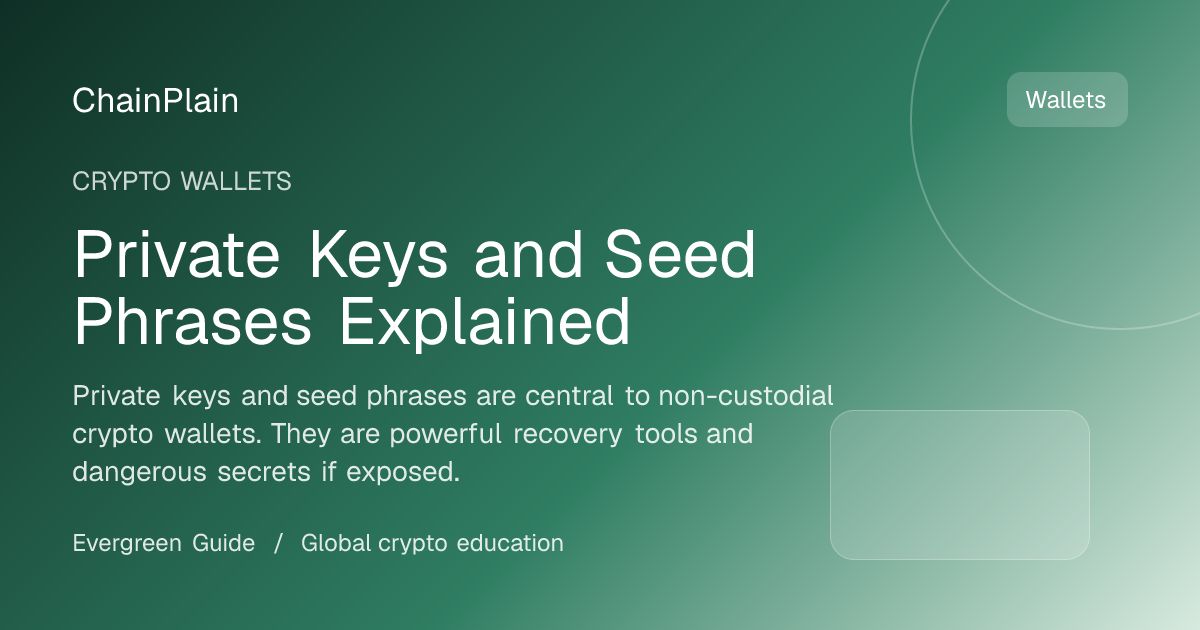 Private Keys and Seed Phrases Explained - Crypto Wallets guide from Wallets, Security, and Storage Hub