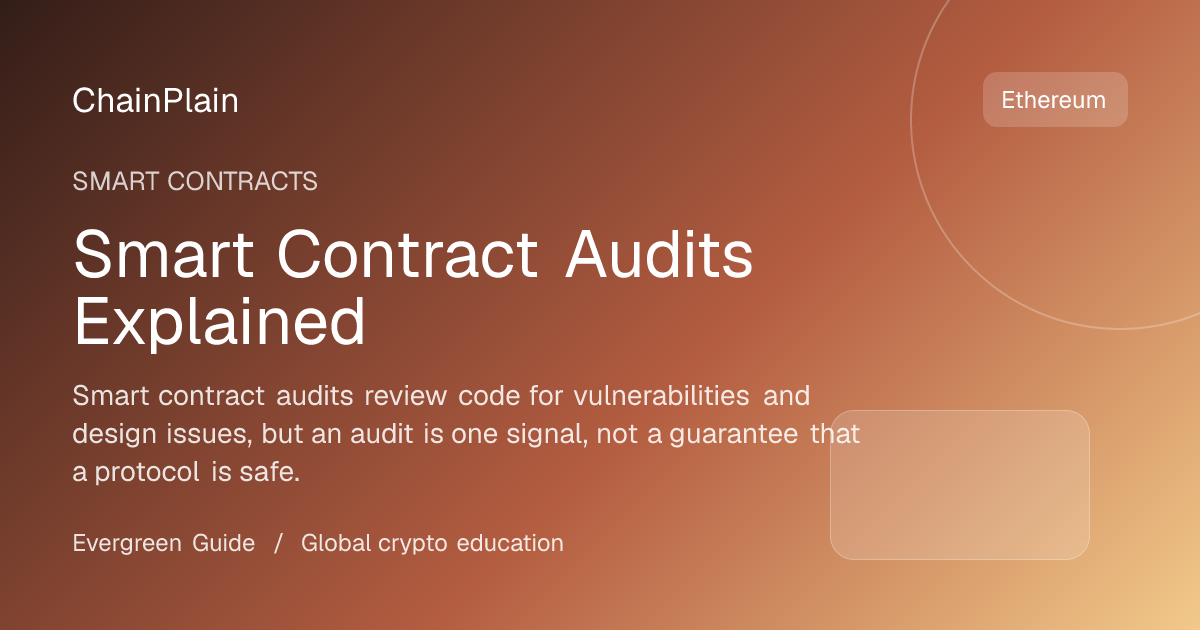 Smart Contract Audits Explained - Smart Contracts guide from Bitcoin and Ethereum Hub